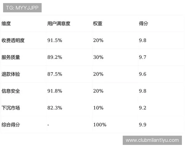 EB体育用户评价与口碑分析：真实用户体验助你理性选择体育平台